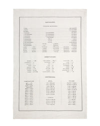 SIR / MADAM Measures Tea Towel