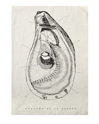SIR / MADAM Oyster Anatomy Tea Towel