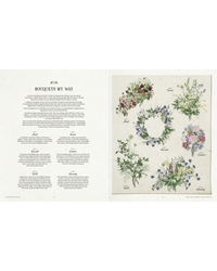 In Flower Couture by Random House, a two-page spread pairs tips on French country house flower arranging with six labeled watercolor illustrations of floral displays.