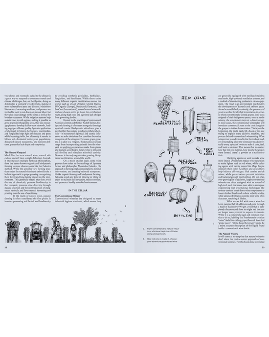 Two pages from Spilled Natural Winemakers Stories & Recipes by Random House showcase text on natural winemaking, black-and-white vineyard illustrations, and labeled drawings of equipment and processes.